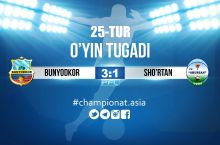 Oliy liga. "Bunyodkor" "SHo'rtan"ga 3ta gol urdi