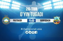 Oliy liga. "Paxtakor" - "Bunyodkor" uchrashuvi taqdirini o'yindan tashqari holatda urilgan gol hal qildi