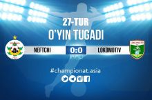 Oliy liga. "Neftchi" o'z maydonida "Lokomotiv" bilan durang o'ynadi