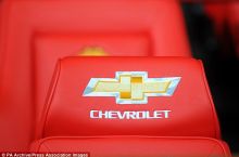 Йўғе?! "Chevrolet" "Манчестер Юнайтед"га Неймарни сотиб олишда ёрдам беради