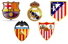 LaLiga. "Real" va "Barselona"ning qolgan 11ta o'yini qaysi klublarga qarshi?