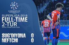 Superliga. "So'g'diyona" 10 kishi bo'lib "Neftchi" bilan durang o'ynadi