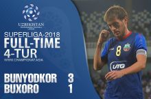 Superliga. “Bunyodkor” o'z uyida “Buxoro” ustidan irodali g'alabaga erishdi