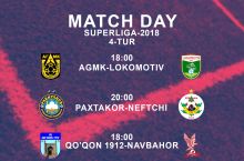 Superliga. Bugungi uchrashuvlarda kimning imkoniyati yuqori?