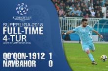 Superliga. “Qo'qon-1912” o'z uyida “Navbahor”ni mag'lub etdi