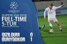 Superliga. "Bunyodkor" Navoiyda g'alaba qozondi