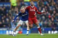 APL. "Everton" - "Liverpul" uchrashuvi yakunlandi