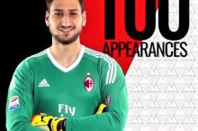 Donnarumma A Ceriyada 100 ta o'yin o'tkazgan eng yosh o'yinchiga aylandi

