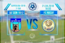 Superliga: “Qo'qon-1912” – “Nasaf”. Prevyu