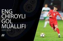 Superliga. Mart oyidagi eng chiroyli gol muallifi - Azizbek Turg'unboev