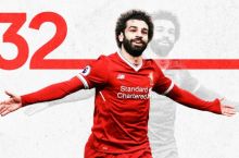 Muhammad Salah 32 ta gol urib APLda rekord o'rnatdi va mavsum to'purari bo'ldi

