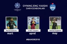 Bahor-2018. Eldor Suyunov va Botirali Ergashev hozircha peshqadam