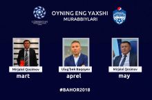 Bahor-2018. Qosimov – peshqadam, Arveladze – eng omadsiz murabbiy