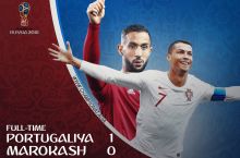 JCH-2018. Ronalduning goli Portugaliyani guruh peshqadamiga aylantirdi