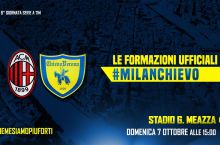 "Milan" - "Kevo". Asosiy tarkiblar malum!