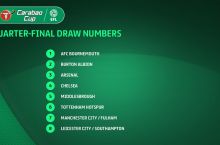 Liga Kubogi. “Arsenal”-“Tottenxem”. CHorak final juftliklari malum