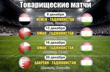O'zbekistonlik murabbiy qo'l ostida Tojikiston termasi 4 o'rtoqlik o'yinida qatnashadi
