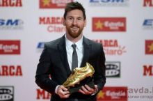 Olamsport: G'ofur Rahimov ketishga tayyor, Messi mashhur bokschi bilan uchrashdi va boshqa xabarlar
