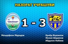 Контрольная игра. "Шуртан" - "Шердор" 1:3