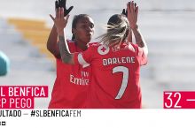 Dahshat! "Benfika" qizlari bu mavsum 293ta gol urishdi