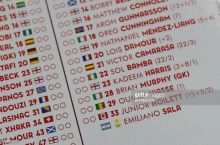 APL. Emiliano Sala ham uchrashuv qaydnomasiga kiritildi yohud "Arsenal" - "Kardiff" bahsining asosiy tarkiblari bilan tanishing