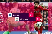 "Everton" - "Liverpul" o'yinida hisob ochilmadi va APLda etakchi o'zgardi