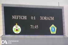 A PRO-liga. "Neftchi" mavsumni mag'lubiyat bilan boshladi (batafsil sharh)