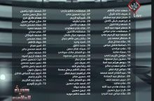 Ироқ футболида катта можаро бошланди