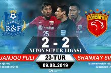 Xitoy superligasi. "SHanxay SIPG" so'nggi soniyalarda tayyor g'alabani qo'ldan chiqardi