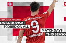 Levandovski Bundesliga rekordini o'rnatdi