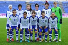 “CAFA U-23 Women's Championship-2019”. O'zbekiston Afg'onistonga 10ta gol urdi