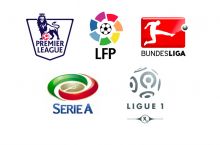 CHempionlar Ligasi tarixida bunday hodisa ilk bor ro'y berdi