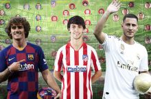 La Liga. Eng qimmat tarkibga ega jamoa qaysi?