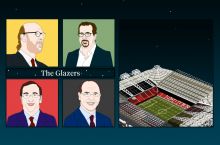 Futbolni tushunmagan Gleyzerlar... "Manchester Yunayted" tarixi haqida siz o'qimagan va bilmagan supermegamaqola (1-qism)