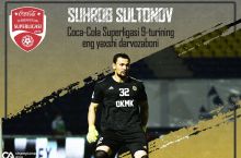 Superliga. Tur darvozaboni - Suhrob Sultonov  
