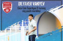 Superliga. Tur murabbiyi - Dilyaver Vaniev