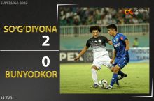 Superliga. "So'g'diyona" mavsumdagi sakkizinchi g'alabasini "Bunyodkor" ustidan qo'lga kiritdi