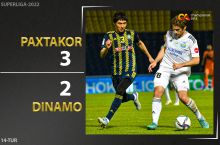 Superliga. 100 daqiqadan ortiq davom etgan, Bikmaev dublga erishgan o'yinda "Paxtakor" "Dinamo"dan ustun keldi va peshqadamga aylandi