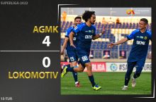 Superliga. AGMK - "Lokomotiv" 4:0