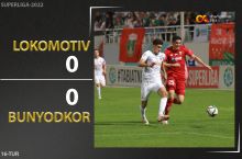 Coca Cola Superligasi. "Lokomotiv" - "Bunyodkor" 0:0. Hightlights