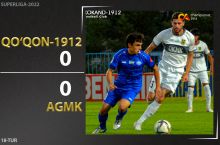 Coca Cola Superligasi."Qo'qon-1912" – AGMK 0:0. Highlights