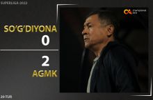 Coca Cola Superligasi. "So'g'diyona" - AGMK 0:2. Highlights