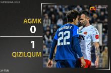  Coca Cola Superligasi. AGMK - "Qizilqum" 0:1. Highlights