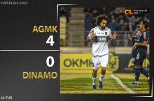 Coca Cola Superliga. AGMK - "Dinamo" 4:0