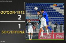 Coca Cola Superliga. "Qo'qon-1912" - "So'g'diyona" 2:1