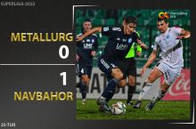 Coca Cola Superligasi. "Metallurg" – "Navbahor" 0:1. Highlights