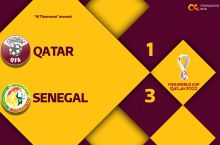 JCH-2022. Senegal mezbon Qatar ustidan ishonchli g'alabaga erishdi