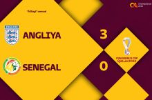 JCH-2022. Angliya nimchorak finalda qiyinchiliksiz Senegalni taslim etdi. CHorak finaldagi raqib - Franciya