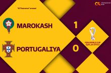 JCH-2022. Marokash bu safar Portugaliyani uyiga kuzatib qo'ydi! 