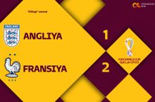 JCH-2022. Super o'yinda Franciya Angliyani mag'lub etib, yarim finalga yo'l oldi